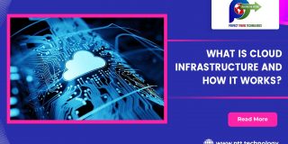 What is cloud Infrastructure and how it works?