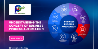BUSINESS PROCESS AUTOMATION